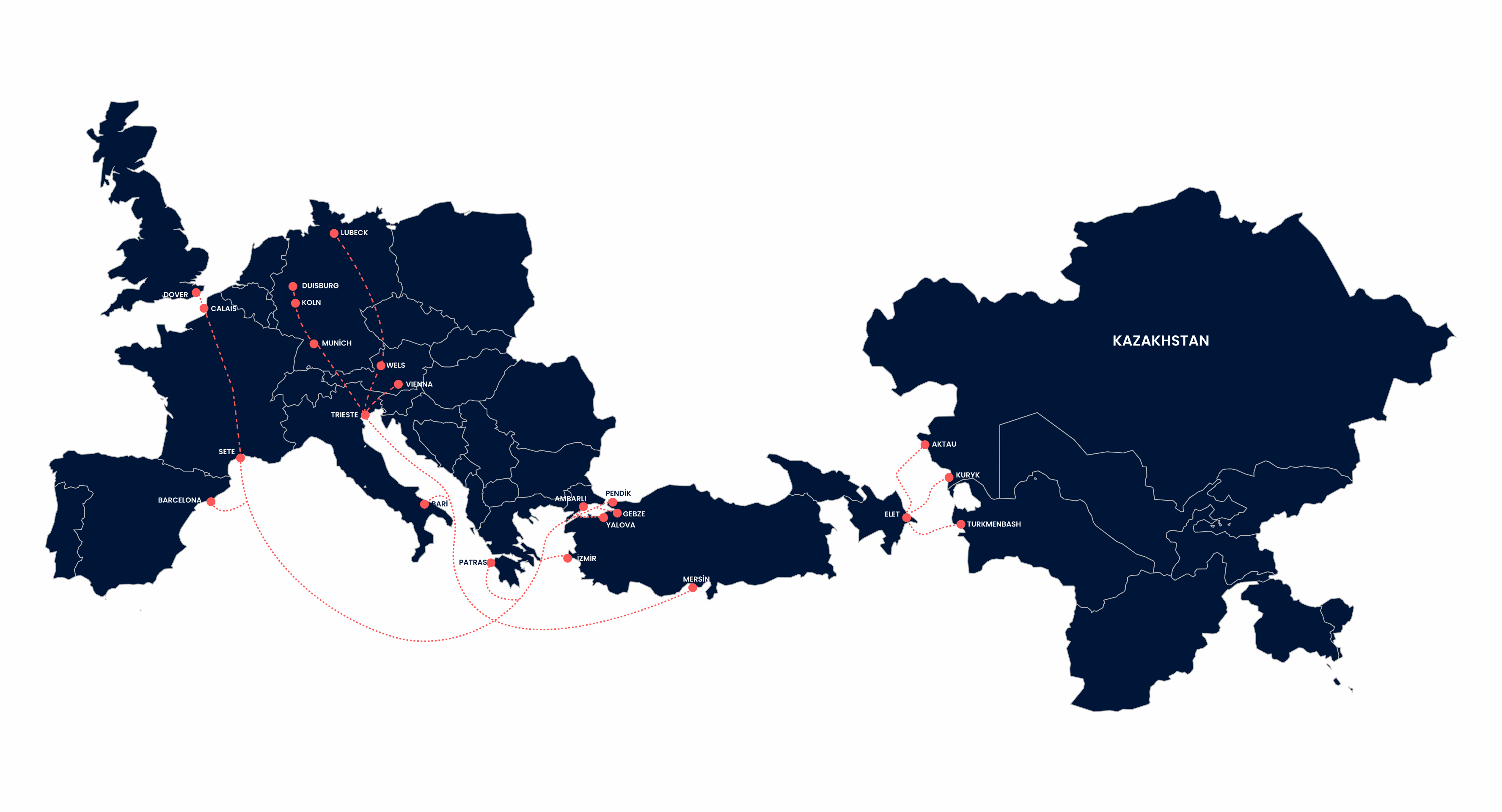 CIS Intermodal